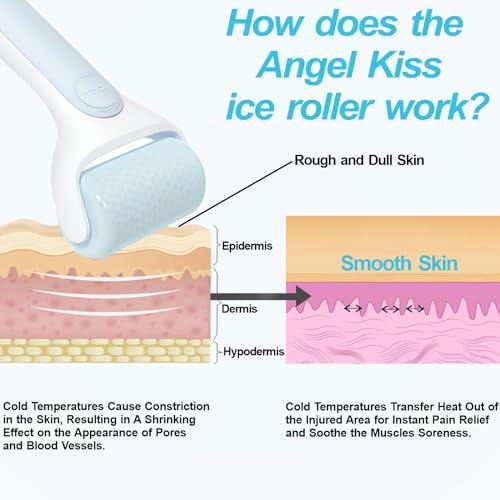 Angel Kiss Ice Roller for Face Eye - Women Gift Idea - Facial Massage Tool - Image 4