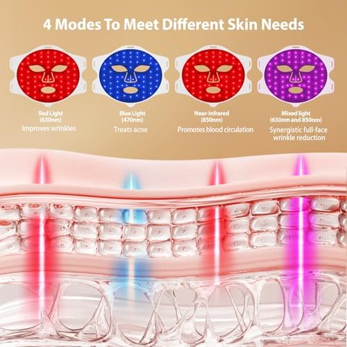 Red Light Therapy for Face, LED Face Mask Light Therapy, 4 Light Modes with NIR, Red & Blue LED Light Therapy USB-C, Remote Control Portable LED Mask for Home & Travel (Black) - Image 2