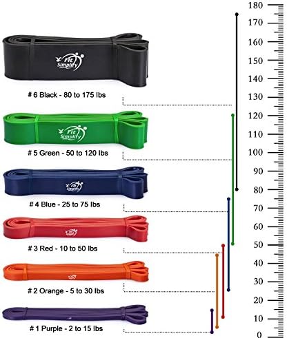 Fit Simplify Pull Up Assist Resistance Bands for Fitness, Physical Therapy, Stretching, Mobility and Exercise - Image 3