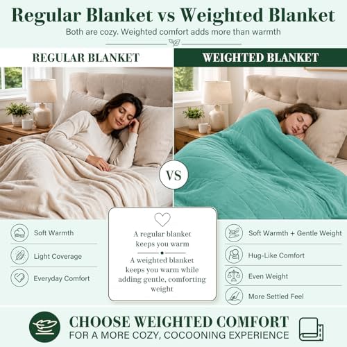 L'AGRATY Weighted Blanket for Adults 20lbs（Queen Size, 60"x80"） Cooling Heavy Blanket Microfiber Breathable Big Weighted Throw Blanket for Summer Fall Winter, Green - Image 3