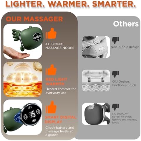 Neck Massager with Remote Control, Shoulder Massager with Heats - Image 3