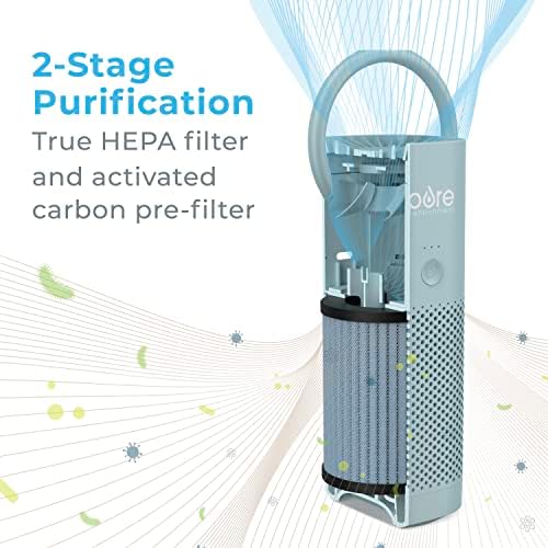 Pure Enrichment® PureZone™ Mini Portable Air Purifier - Cordless True HEPA Filter Cleans Air & Eliminates 99.97% of Dust, Odors, & Allergens Close to You - Cars, School, & Office (Starlight Blue) - Image 5