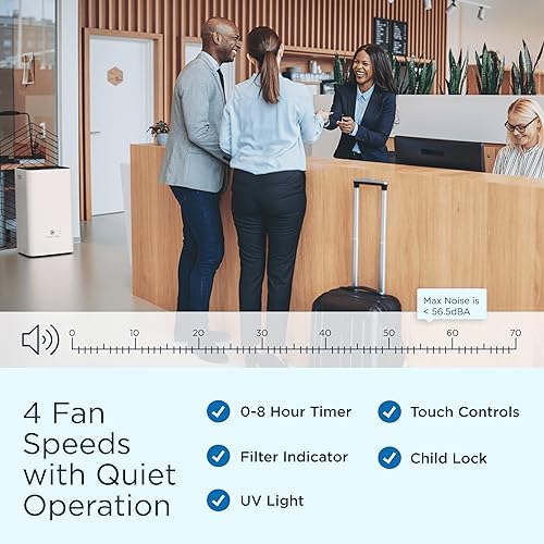 Medify MA-112 Air Purifier V3.0 with HEPA Filter | 5,948 ft² Coverage in 1hr for Smoke, Wildfires, Odors, Pollen, Pets | Quiet Removal to 0.3 Microns | White, 1-Pack - Image 5
