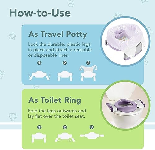 Kalencom Potette Plus 2-in-1 Travel Potty and Trainer Seat - Dual-Purpose Potty Training Toilet Seat - Portable Potty for Toddler Travel - With Durable, Lock-In Legs and Splash Guard - Plum - Image 5