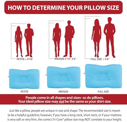 Tri-Core Ergonomic Cervical Pillow for Neck Pain Relief Full Size Firm Blue - Image 6