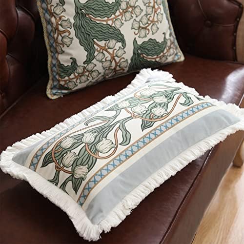 patdrea Designer Velvet Throw Pillow Cover,Set of 2,12"x20"-Callista D - Image 2