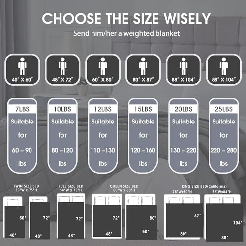 Weighted Blanket for Adults 20lbs, 80"x87", King Size Cooling Heavy Throw Blanket for 180-220lbs, Microfiber Soft Big Blankets Weighted Comforter, Teal - Image 5