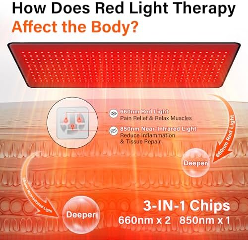Upgraded Red Light Therapy Mat for Body Pain Relief, 29.3"x13", Black - Image 6