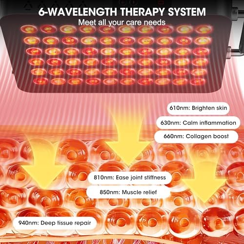 60 LEDs 300W Red Light Therapy - Upgraded 6-CORE LED Chips Red Infrared Light Device with 3 Modes, Timer & Stand, 660nm/850nm Near Infrared Light for Face & Body Care - Image 4