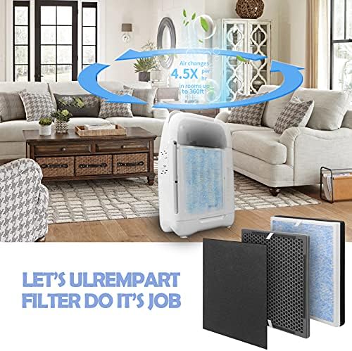 Ulrempart Replacement Air Filter Compatible with RENPHO Model RP-AP001, RP-AP002, RP-AP001S, 10-Pack Extra Charcoal Filters, 2X Activated Carbon Filters and 2X H13 Filters - Image 7