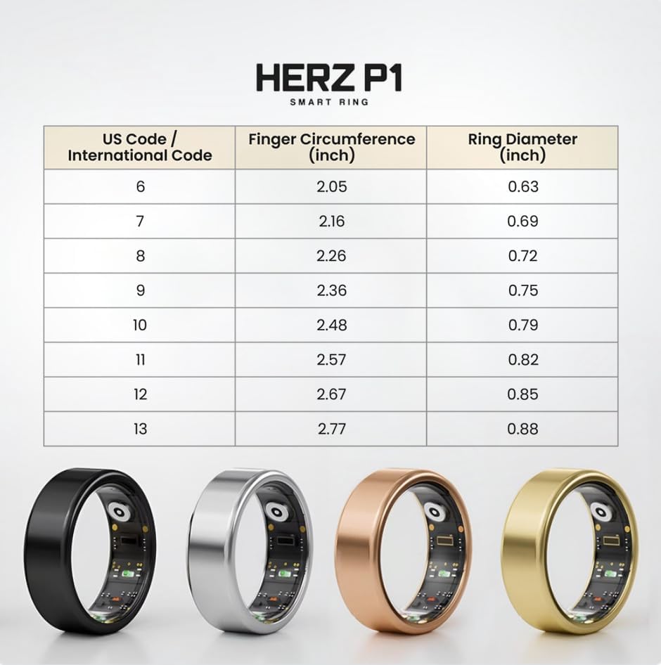 Herz P1 Smart Ring for Women & Men - (Size 10) 24/7 Health Metrics Fitness Ring, Tracks 20+ Biometrics, 6 Day Battery Life, Waterproof Stainless Steel, Free APP for iOS Android, No Subscription - Image 2