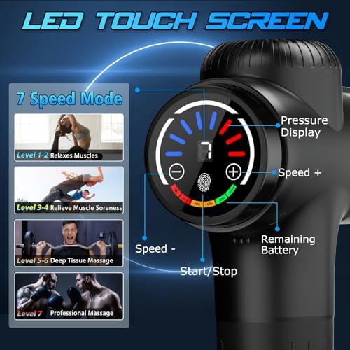 TOLOCO Massage Gun Deep Tissue, Percussion Massage Gun with 10 Replacement Heads, Super Quiet Portable Electric Massager for Athletes, Relax, Fathers Day Dad Gifts, Black - Image 2