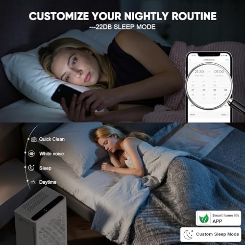 DAYETTE Air Purifiers for Home Large Room Up to 2400 Ft² with Fragrance, Smart WiFi Alexa Control,Auto Mode, HEPA 14 Air Purifier with Washable Prefilter for Bedroom, Dorm Room, Pets, Office - Image 4
