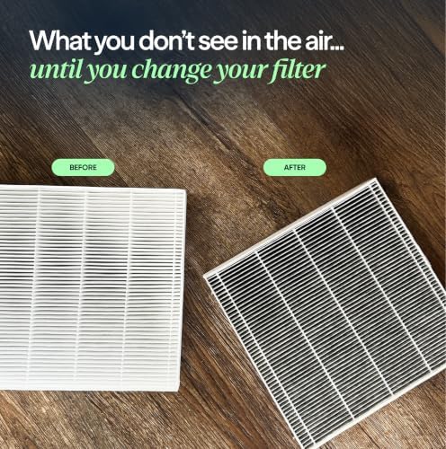 BLUEAIR Classic 500/600 Genuine Particle Replacement Filter; fits 680i, 501, 503, 505, 510, 550E, 555EB, 601, 605, 650E - Image 4