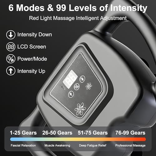 16-Drive 8-Head Massage Gun Set, Deep Tissue Percussion Massager with 16 Massages Heads, Red Light Therapy, Quiet Muscle Massage Gun for Back, Shoulders, Legs, Foot, Body Muscle Pain Relief (16-Head) - Image 5