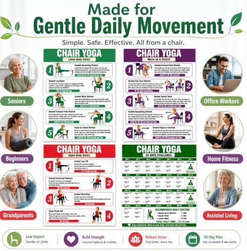 Emotional Uplifting 4pcs 12x18in Chair Yoga Poster for Beginners - Image 6