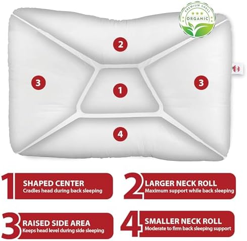 Tri-Core Natural Ergonomic Cervical Pillow for Neck Pain ReliefMidSizeFIRM - Image 4