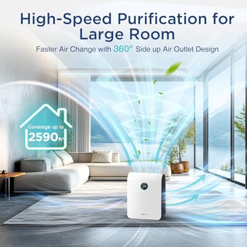 Air Purifiers for Home Large Room Up to 2590 ft² with PM 2.5 Display Air Quality Sensor, DBFIT H13 HEPA Air Purifier with Washable Filter, Auto Mode, Air Cleaner for Smoke Dust Pollen Pets Hair Odor - Image 4