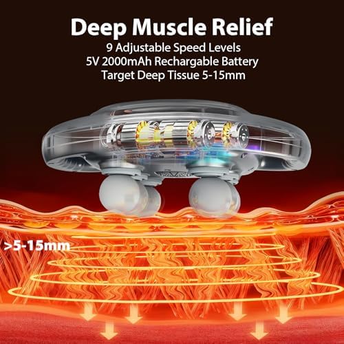 6 Head Massage Gun,Muscle Massager Deep Tissue, Back Massager - Image 2