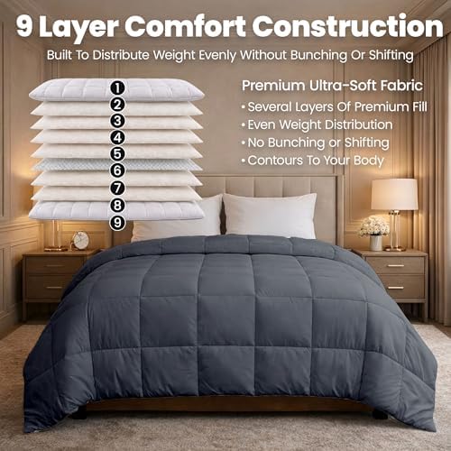 HomeSmart Queen Size Weighted Comforter 20 lbs, Light Calming Pressure - Image 3
