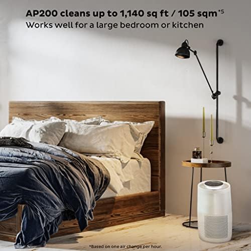 Instant HEPA Quiet Air Purifier From the Makers of Instant Pot with Plasma Ion Technology for Rooms up to 1140ft2, removes 99% of Dust, Smoke, Odors, Pollen & Pet Hair, for Bedrooms, Offices, Pearl - Image 4