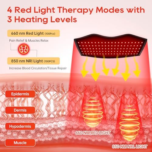 Cordless Red Light Therapy Belt for Body with Heat Vibration 660nm & 850nm - Image 4