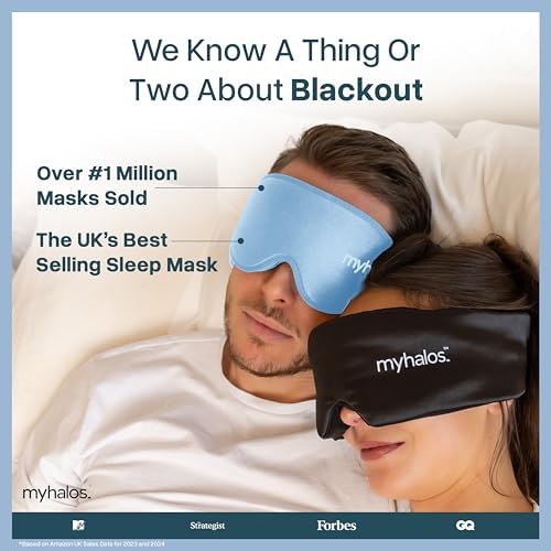 MyHalos® Sleep Mask for Men and Women, 3D Blackout Eye Masks for Sleep - Image 5