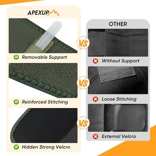 APEXUP Waist Trainer for Women Lower Belly Fat, Men Sweat Band, Stomach Wrap, Waist Trimmer with Removable Lumbar Support - Image 4