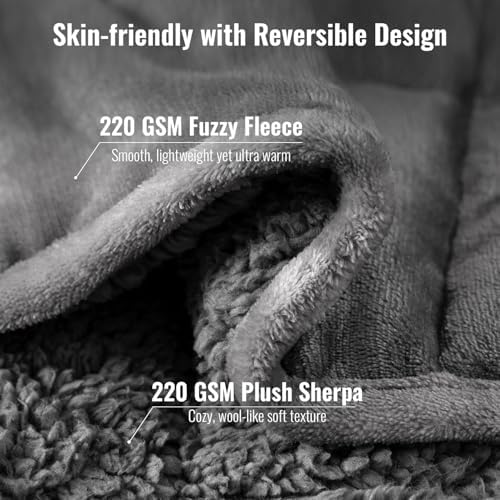Uttermara Weighted Blankets for Adults Full Size, 20lbs 48x72 inches - Image 2