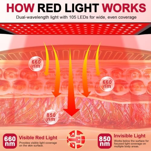 Red Light Therapy Belt for Back and Waist - Image 5