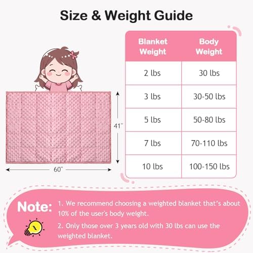 Kivik 7lbs Weighted Blanket, Cooling Soft Minky Dot Heavy Blankets, 41"x60" - Image 5