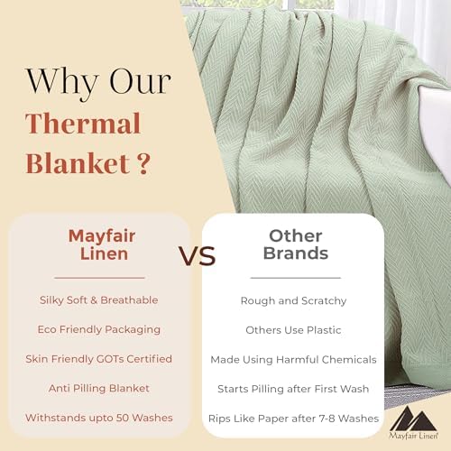 Mayfair Linen Knitted Geometric Herringbone Pattern Handwoven Blanket 100% Long Staple Cotton - Soft & Cozy Thermal All Season Throw for Bed Couch Chair Outdoors (Twin/Twin XL, Sage Green) - Image 3
