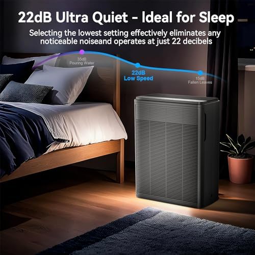 Air Purifiers for Home Large Room Up to 2000 Ft² with Washable Filters, AIUZLK H13 HEPA Filter,Bedroom Air Purifier for Pet,Air Cleaner for Smoke Pet Hair Dander Odor,P260 - Image 5