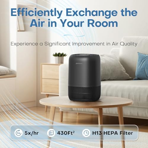 POMORON Air Purifiers for Bedroom Home, Air Filter Cleaner with Fragrance Sponge, H13 Filter for Smoke, Allergies, Pollen, Pet Dander, Odor, Dust, Portable Air Purifier for Bedroom Office - Image 4