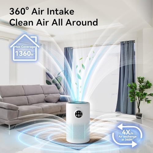 Tailulu Air Purifiers for Home Bedroom with Washable Filter Up to 1360 Ft² - Image 2