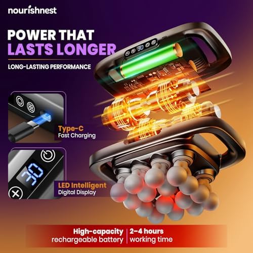 20 Head Massage Gun Set Massage Gun with 3 Modes & 30 Intensities, Back Massager for Pain Relief deep Tissue Vibrating Massagers for Adults, Foot, Shoulders, Legs & Muscle Pain Relief - Image 3