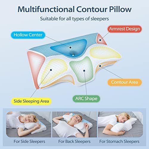 HOMCA Cervical Pillow, Ergonomic Memory Foam Neck Pillow for Pain Relief - Image 2