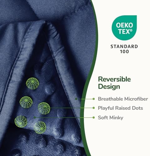 Sivio Weighted Lap Blanket for Sleeping, 2lbs 20 x 30 inches - Image 4