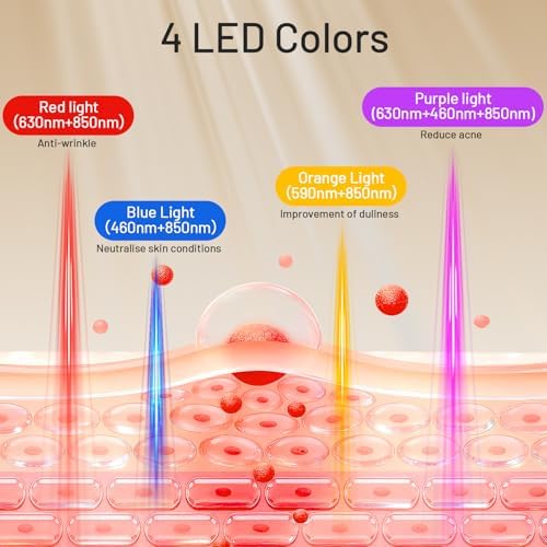 LED Light Therapy Mask, Cordless Red Light Therapy for Face with Controller - Image 6