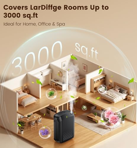 Waterless Essential Oil Diffuser 3000 Sq.Ft Coverage for Large Home Hotel Office, 400ml Cold Air Scent Machine for Aromathrapy, Bluetooth App Control, Quiet Aroma Diffuser Wall Amount Christmas Gift - Image 3