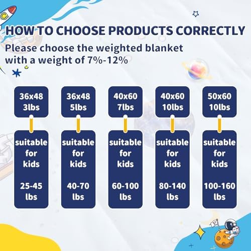 anfie Weighted Blanket(40"x60" 7lbs) Weighted Blanket Cooling Blanket for Resting,Throw Size Breathable Blanket with Premium Glass Bead(Space Light Blue) - Image 3