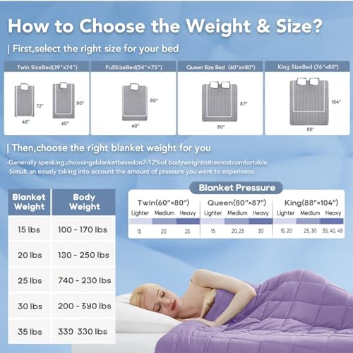 Topcee Weighted Blanket for Adults (25 lbs, 60" x 80") Queen Size Soft Cooling Heavy Blanket Sleeping, Apply to 240-260 lbs Body, Thick Breathable Blanket with Glass Bead, Easy Care - Image 5