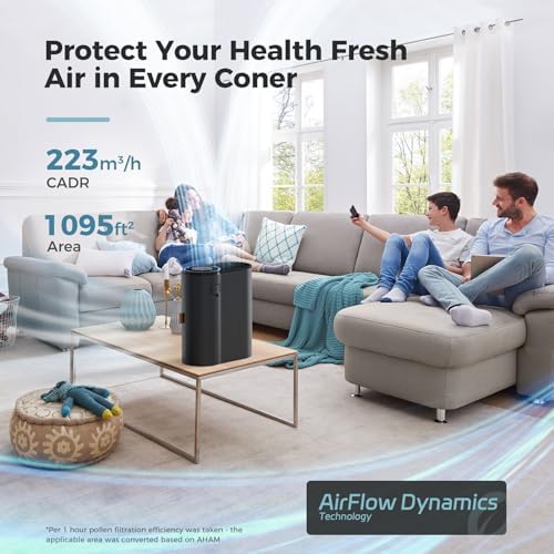 AROEVE Air Purifiers for Home with Air Quality Sensors and Auto-AP04(Black) - Image 2