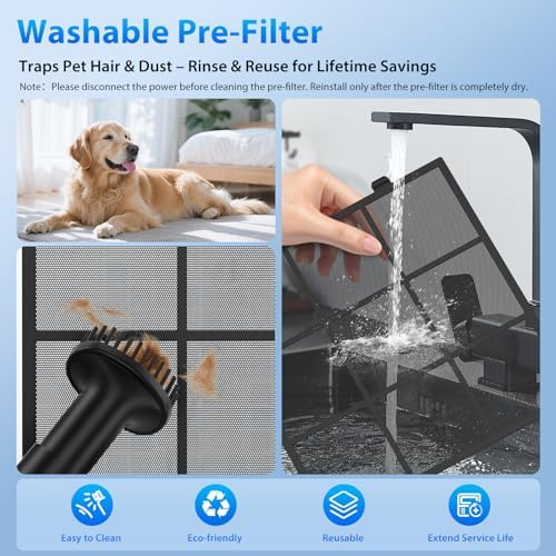 Air Purifiers for Home Large Room Up to 2600 Ft², HEPA Air Purifier with Washable Filter & Air Quality Display, Powerful Turbo Mode Air Cleaner for Pet Hair Odors Smoke Dust - Image 4
