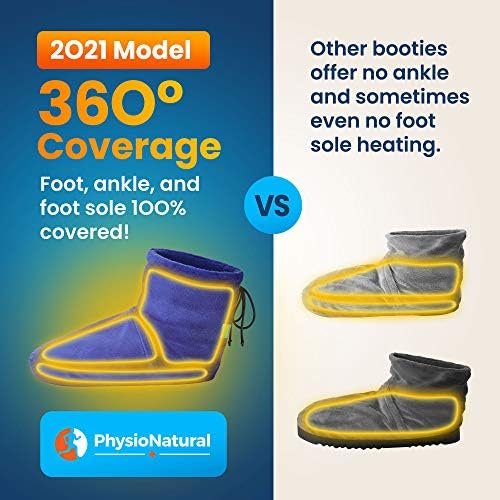Microwaveable Booties and Feet Warmers - Deep-penetrating heat for relieving foot stiffness, sore muscles and joints, Achilles tendinitis, plantar fasciitis, stress fractures, and circulatory problems - Image 4