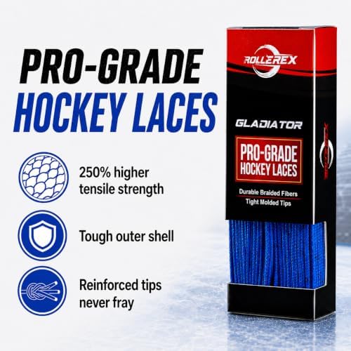 Rollerex Gladiator Waxed Skate Laces (Multiple Size & Color Options) - Quad, Ice, Roller, More - Image 6