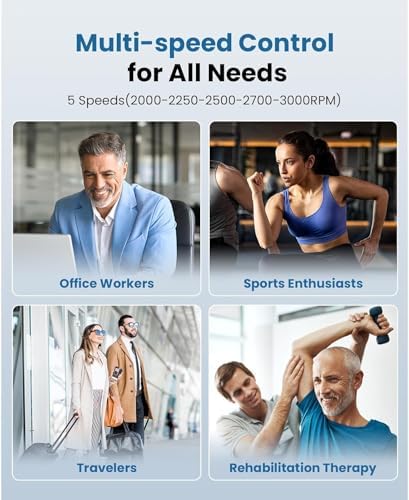 BOB AND BRAD M7 Plus Mini Massage Gun with Heat, FSA Eligible & HSA Approved Deep Tissue Percussion Massager for Back & Neck Stiffness - Portable, Quiet, Ultra-Lightweight - Image 3