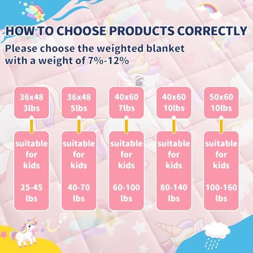 anfie Weighted Blanket(40"x60" 7lbs) Weighted Blanket Cooling Blanket for Resting,Throw Size Breathable Blanket with Premium Glass Bead(Pink Unicorn) - Image 6
