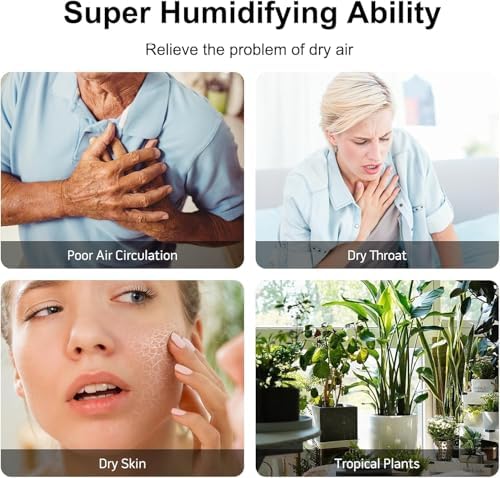 MEGAWISE 6L Humidifier,Ultrasonic Cool Mist Humidifier with Top Fill Design - Image 3