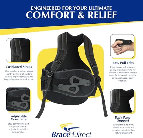 Brace Direct Medical TLSO Back Brace - Orthopedic Posture Corrector - Image 4